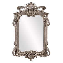 Mirror Mirror